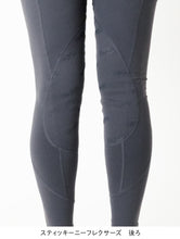 画像をギャラリービューアに読み込む, スティッキーFlexars - Gray