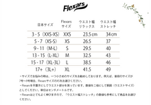 画像をギャラリービューアに読み込む, コンペティションFlexars -ビスケット