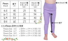 画像をギャラリービューアに読み込む, リトルFlexars - チョコレート